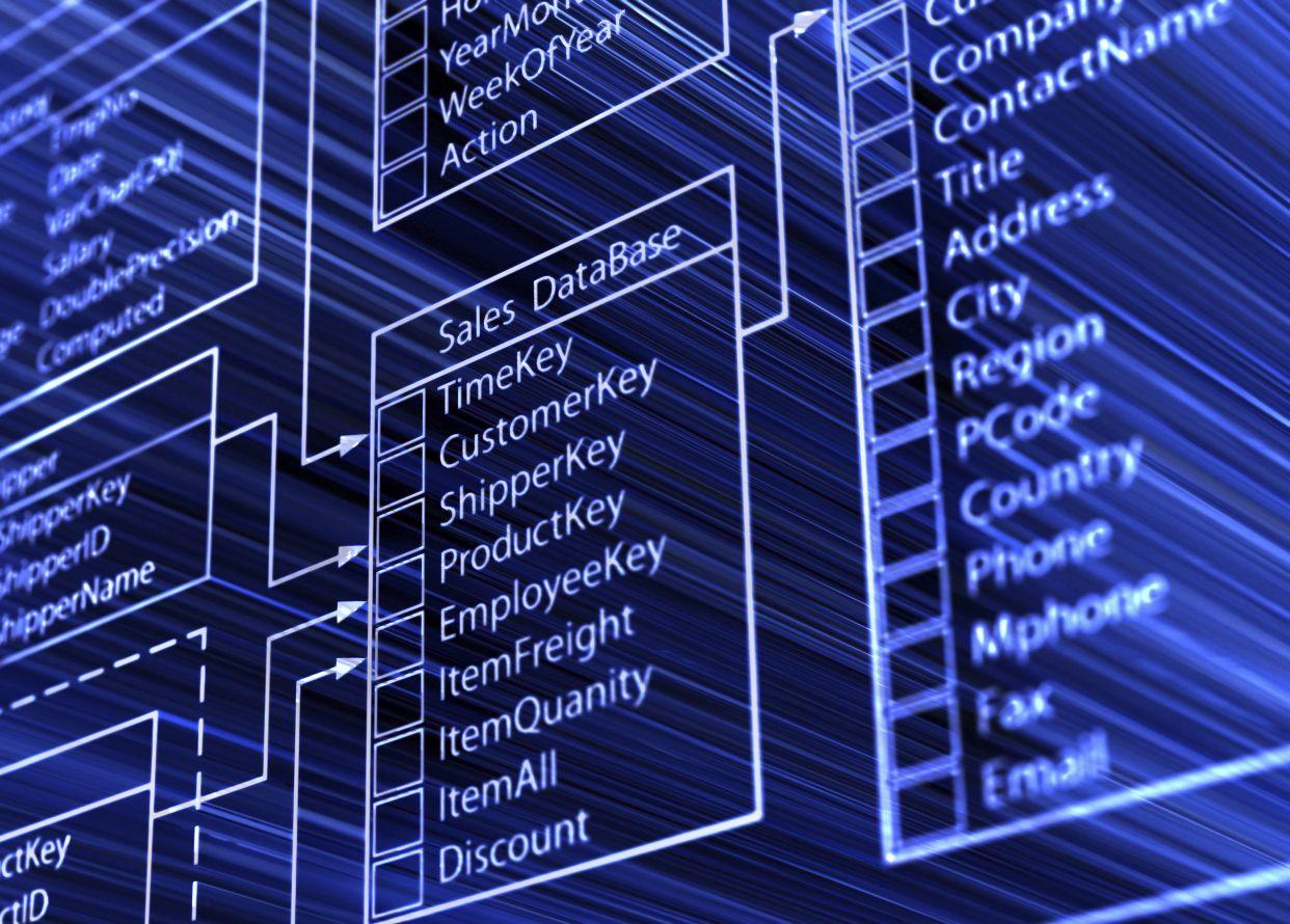Database Schema Diagram showing table relationships, index listings, and connection pools