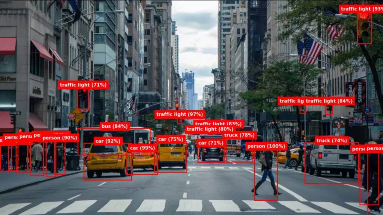 Object Detection Visualization showing bounding box detections and confidence scores